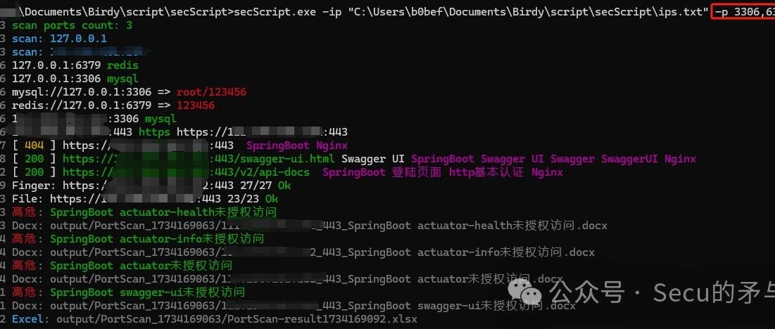 Example Image