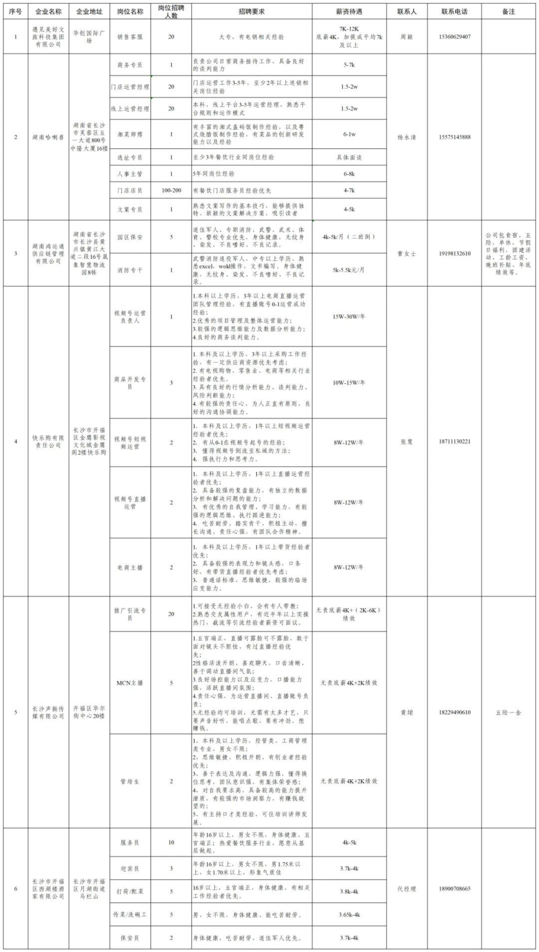 湖南资讯