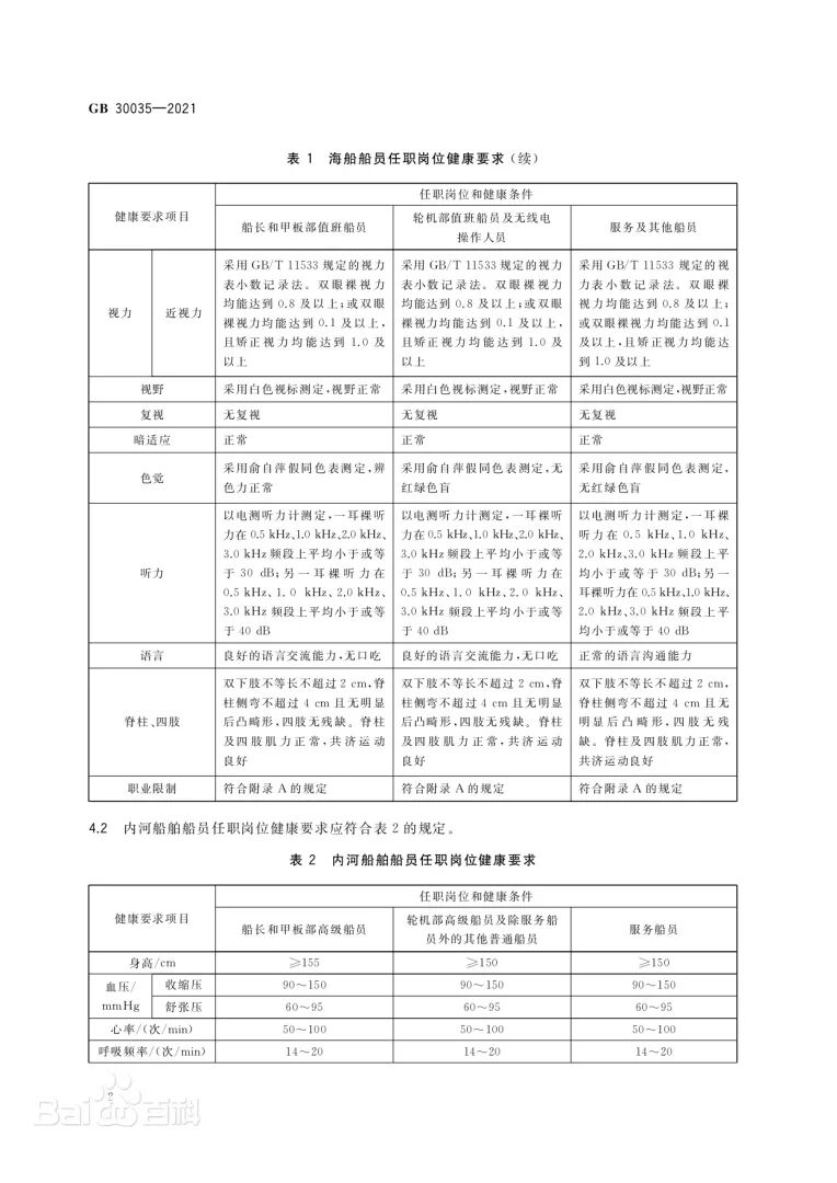 《船员健康检查要求》文本