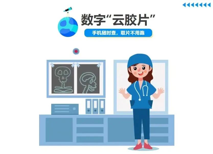 医学胶片怎么做医院白求恩国际和平医院数字“云胶片”系统上线，医学影像触手可及！_https://www.jmylbn.com_新闻资讯_第2张