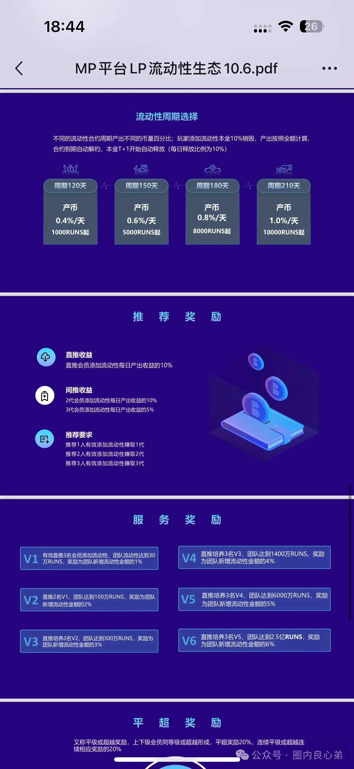 【爆料】MP生态平台“RUNS运动币”分红类资金盘骗局，30多万会员，操盘手圈钱几十亿，即将崩盘跑路！-一洼田
