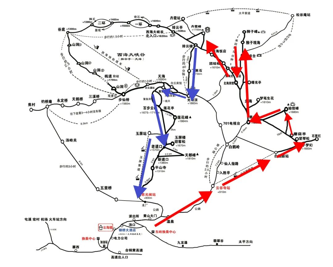 凉快又不累!带娃来黄山还能这么安排?