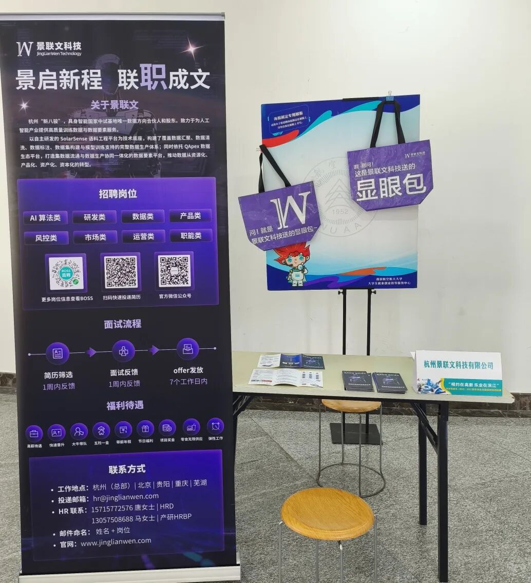 景联文科技招聘展位与易拉宝