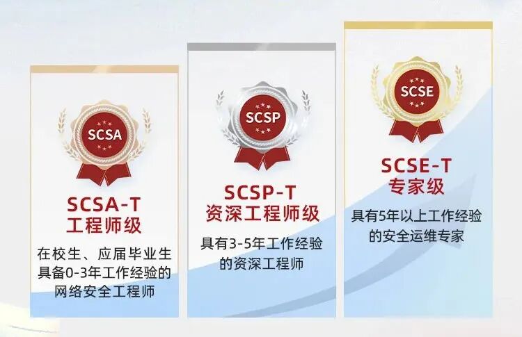 科普小知识⑨ | 深信服安全技术认证课程体系介绍