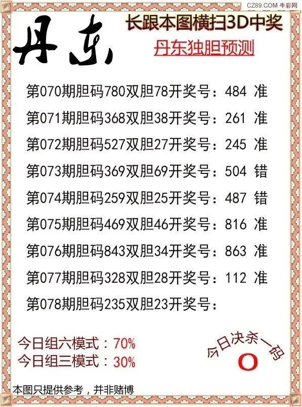 168487