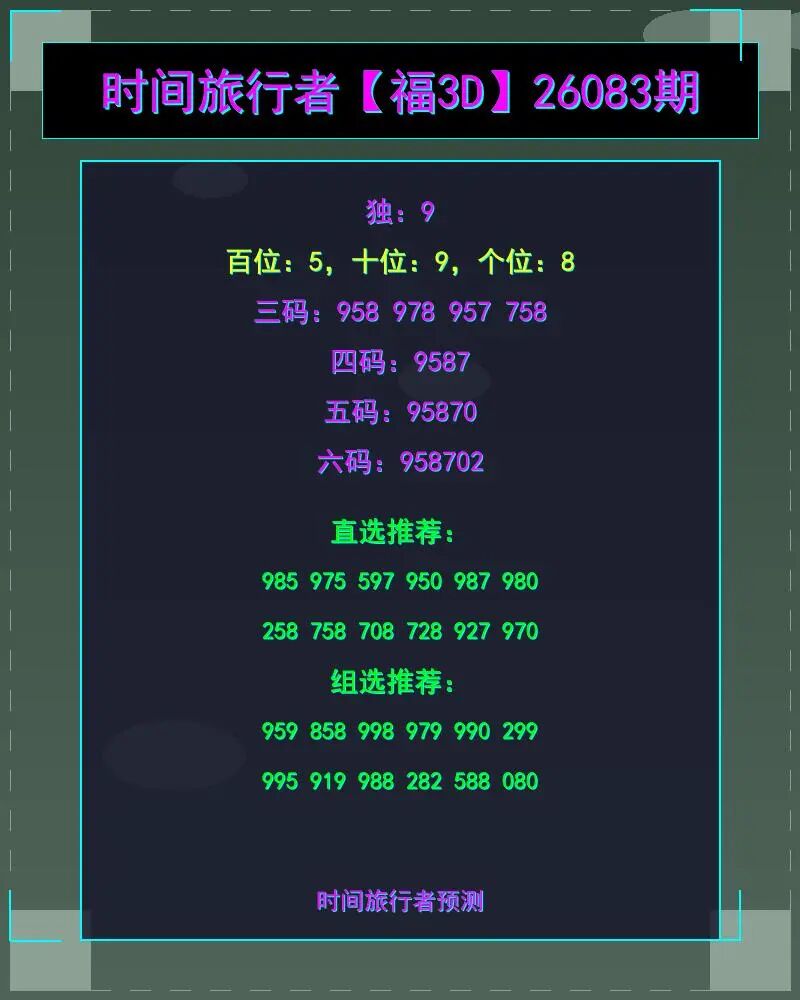 lottery_prediction_%E6%97%B6%E9%97%B4%E6%97%85%E8%A1%8C%E8%80%85_26083.jpg