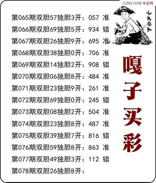 168488