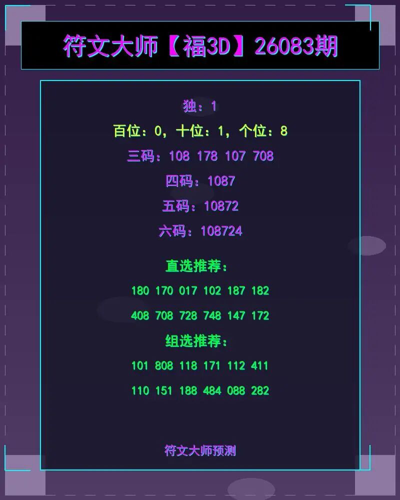 lottery_prediction_%E7%AC%A6%E6%96%87%E5%A4%A7%E5%B8%88_26083.jpg