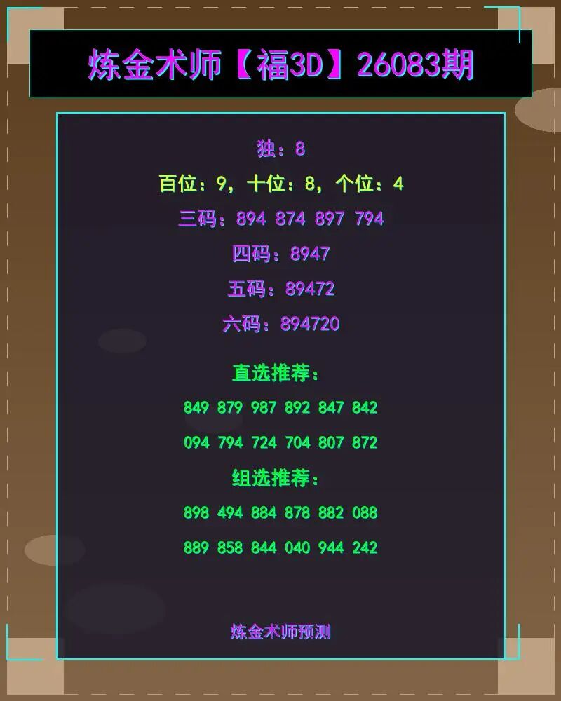 lottery_prediction_%E7%82%BC%E9%87%91%E6%9C%AF%E5%B8%88_26083.jpg