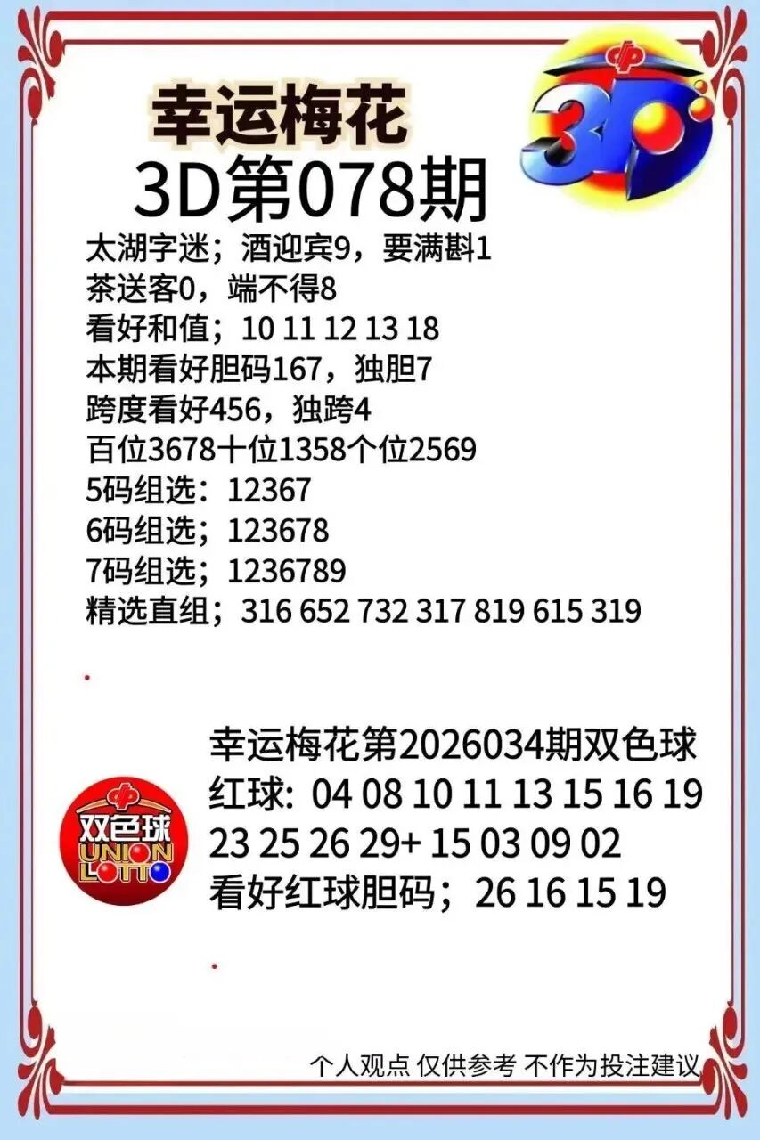 168464