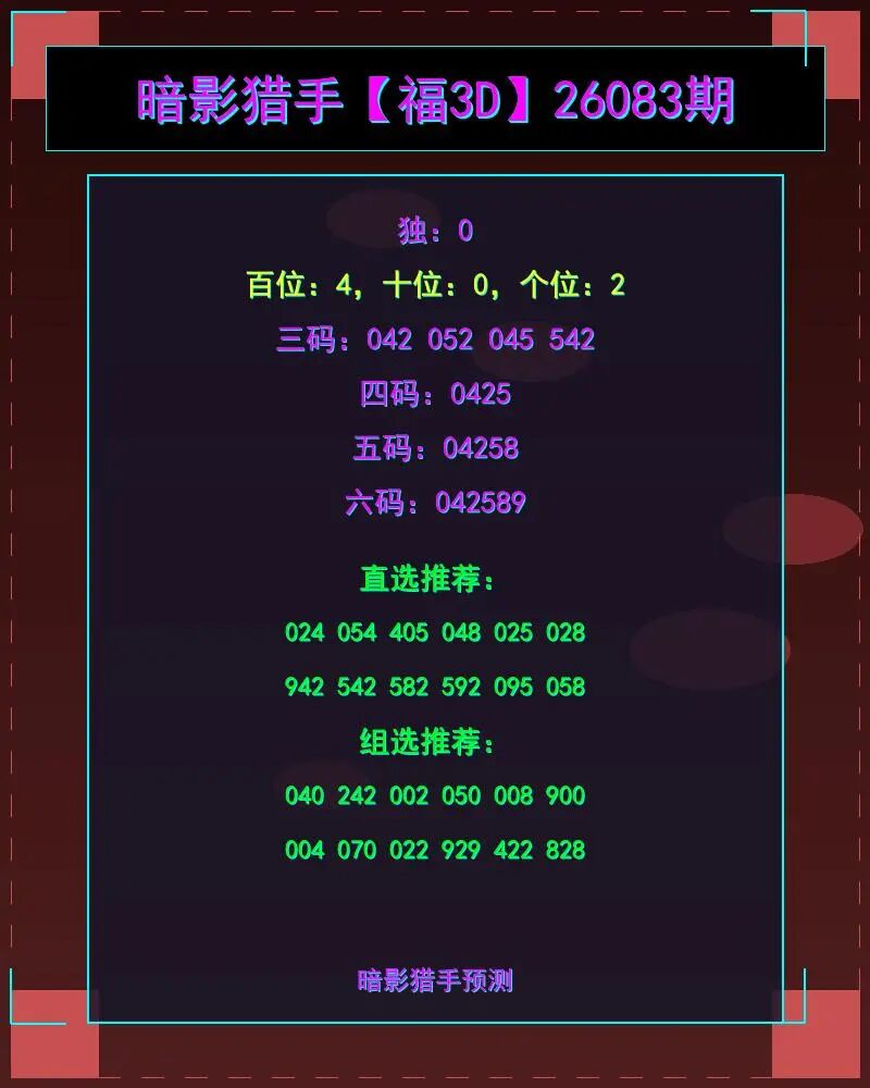 lottery_prediction_%E6%9A%97%E5%BD%B1%E7%8C%8E%E6%89%8B_26083.jpg