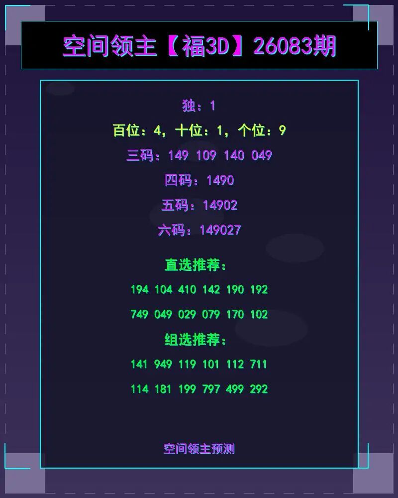 lottery_prediction_%E7%A9%BA%E9%97%B4%E9%A2%86%E4%B8%BB_26083.jpg