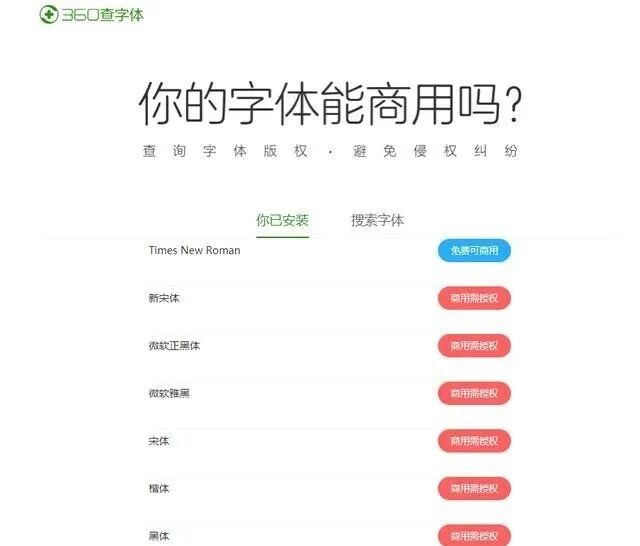 10个鲜为人知的网站，有网址快去收藏
