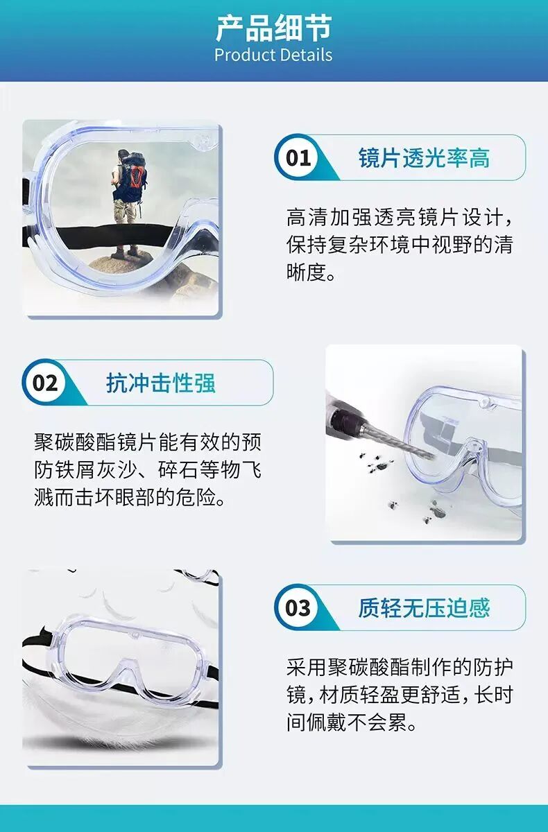 医用眼罩怎么做防疫物资丨医用隔离眼罩_https://www.jmylbn.com_新闻资讯_第2张
