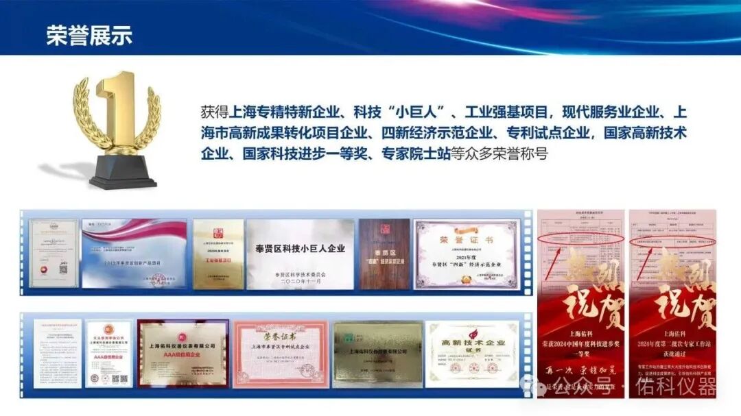 開啟上海佑科企業發展新紀元！