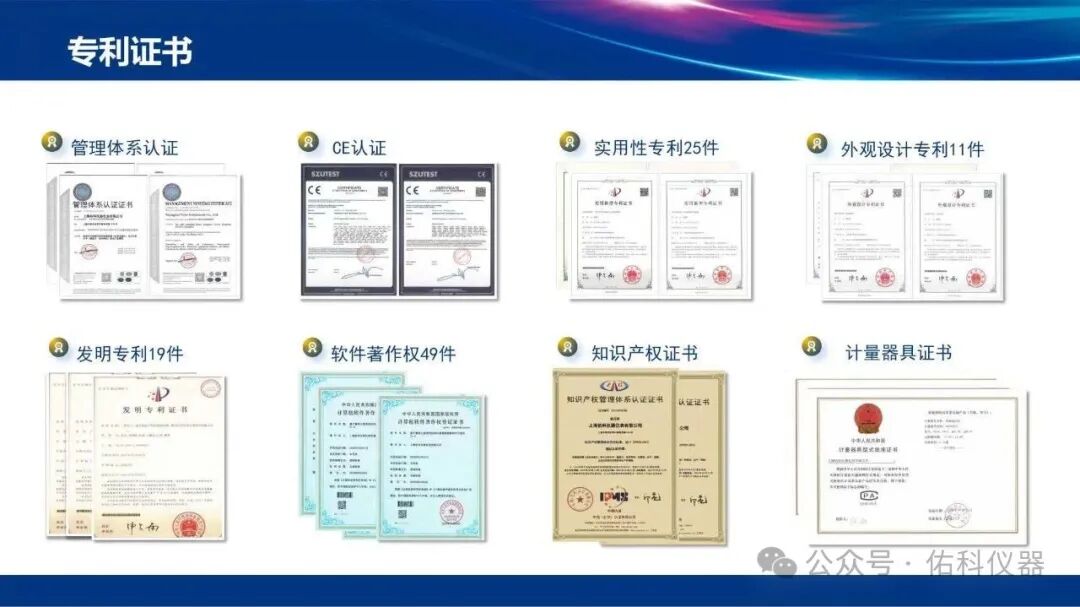 開啟上海佑科企業發展新紀元！