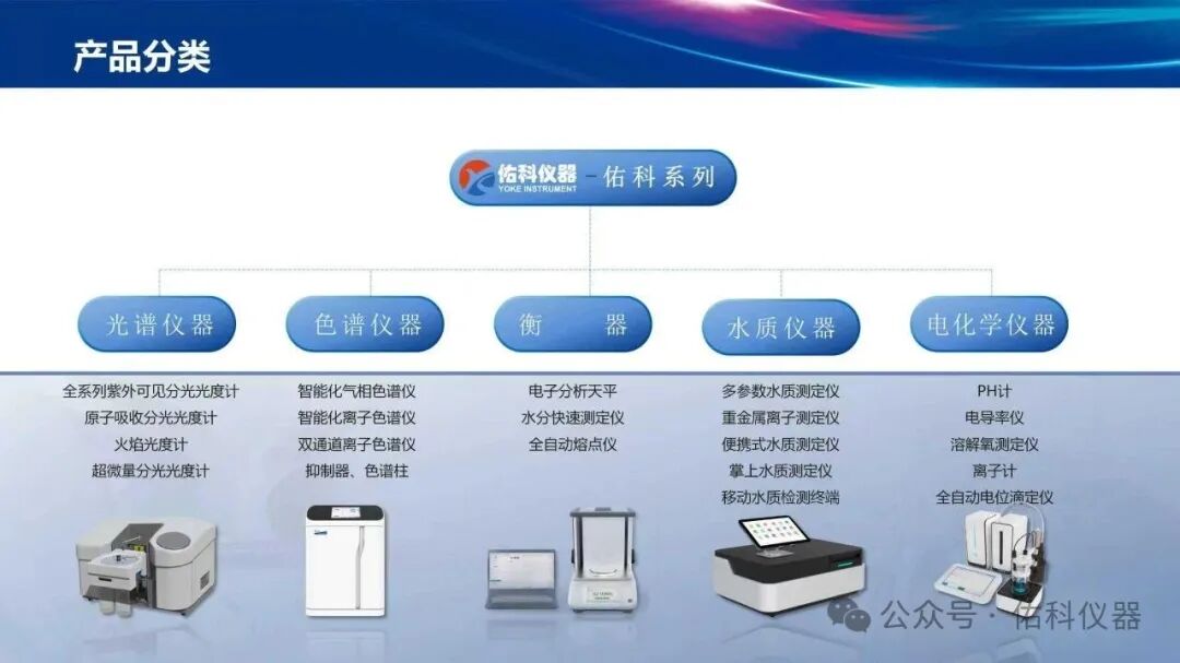 開啟上海佑科企業發展新紀元！