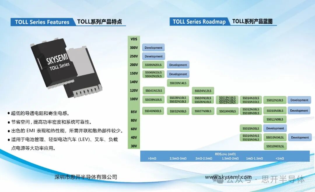位置2-TOLL1.jpg