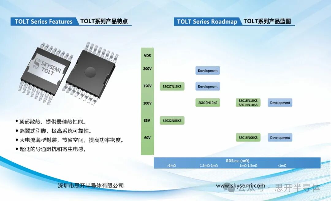 位置3-TOLT1.jpg