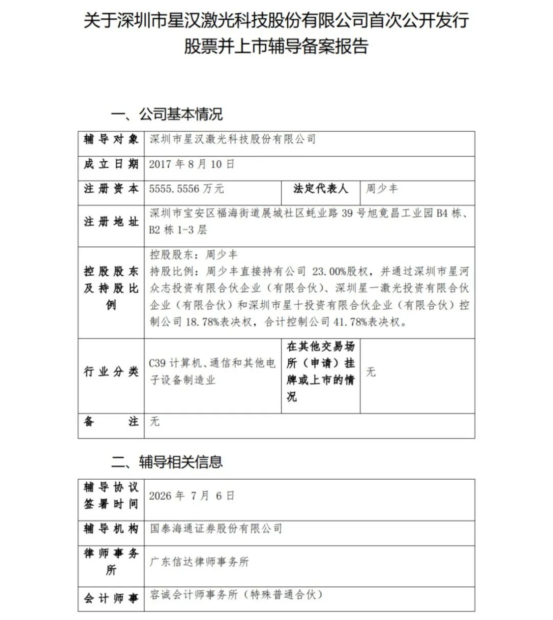 园区企业｜星汉激光启动IPO辅导