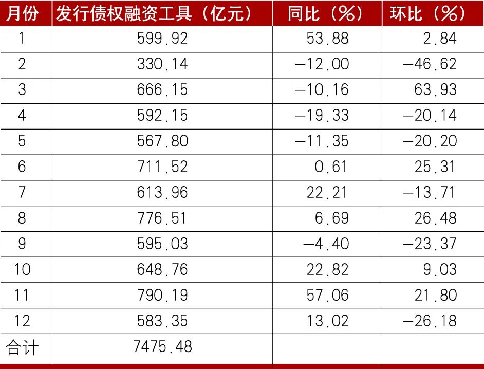 “一带一路”下的融资租赁行业国际化
