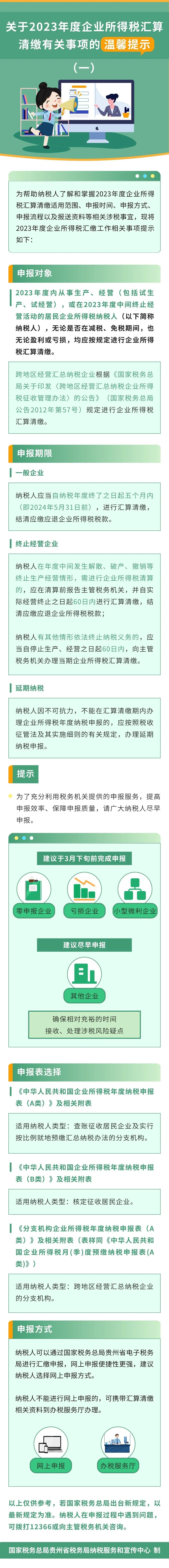 图解政策关于2023年度企业所得税汇算清缴有关事项的温馨提示一