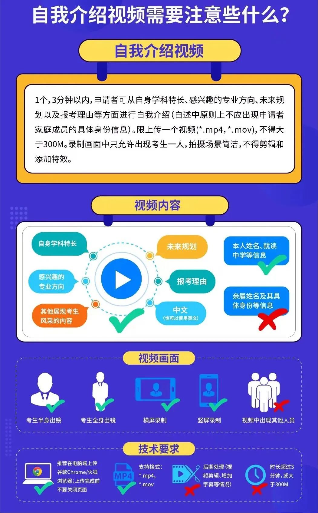 上海地區(qū)高考錄取分?jǐn)?shù)線一覽_2024年上海市省高考錄取分?jǐn)?shù)線_上海地區(qū)高考錄取分?jǐn)?shù)