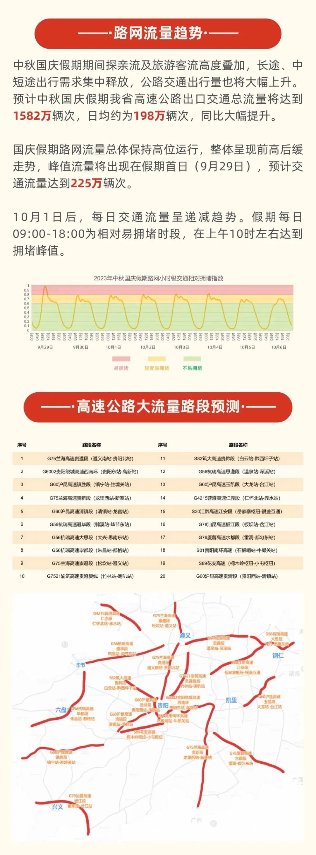 贵州资讯