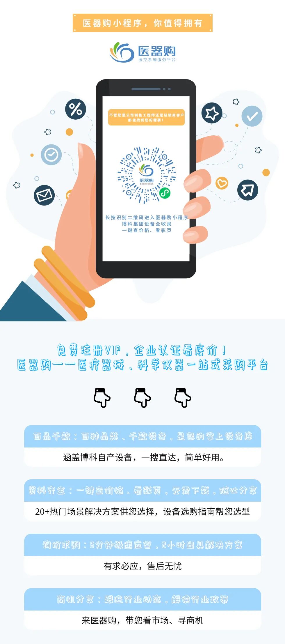 什么是医用无菌柜医院消毒供应中心全品类一站式解决方案_https://www.jmylbn.com_新闻资讯_第43张
