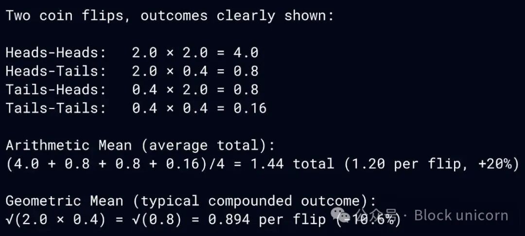 加密狂潮与大奖悖论：当风险偏好吞噬人类理性