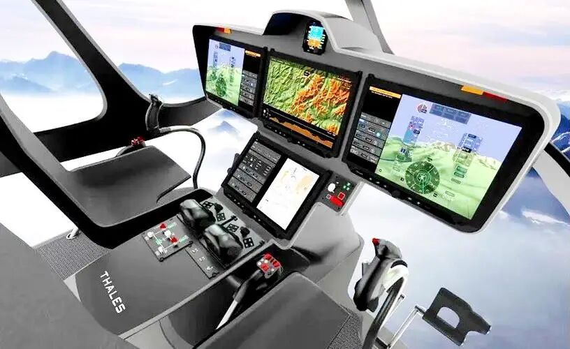 基于MBSE的直升机航电系统功能需求捕获与分析的图1