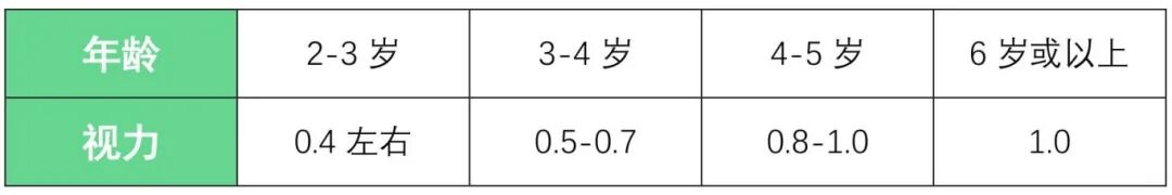 汕头博德眼科医院