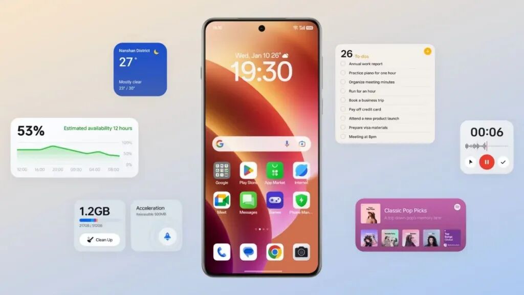 手机系统流畅度：iOS不行了？ColorOS 16连续7次登顶
