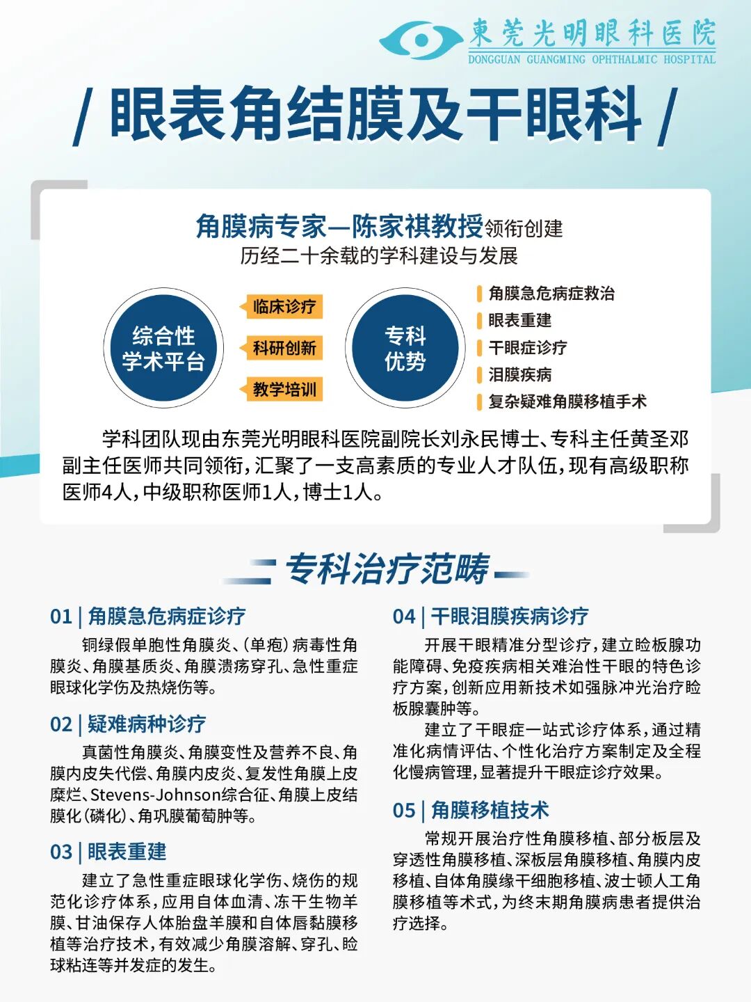 干眼团队.jpg