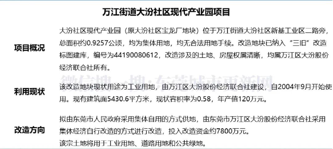 官宣！东莞30条村要拆迁改造！