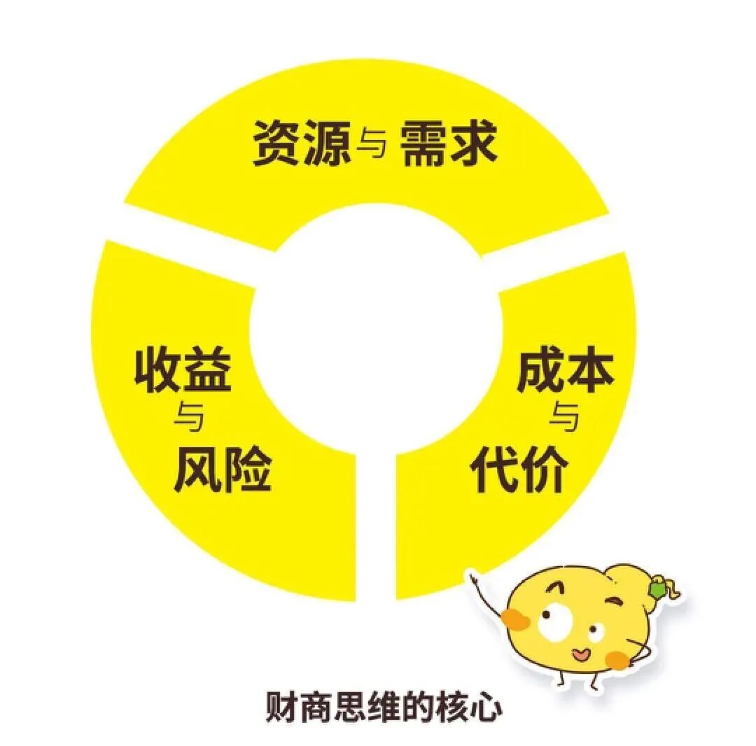 14岁少女红包互联网主持人，三个月不到花8万！你还在忽略对孩子的“英语基础教育”基础教育吗？(图14)