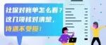 文章封面
