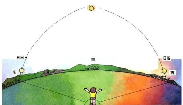 新篇｜金日光教授：（十）如何看待当前的医理和药理？(图7)