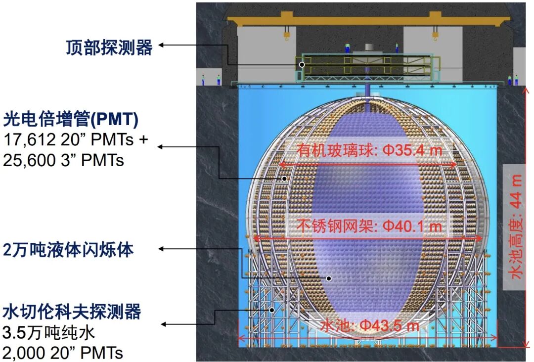 金日光教授：（七十九）永不忘当年钱老劝导我们“用当代科学传承《黄帝内经》医理和建立《中药本草》科学药理标准”的教导(图5)