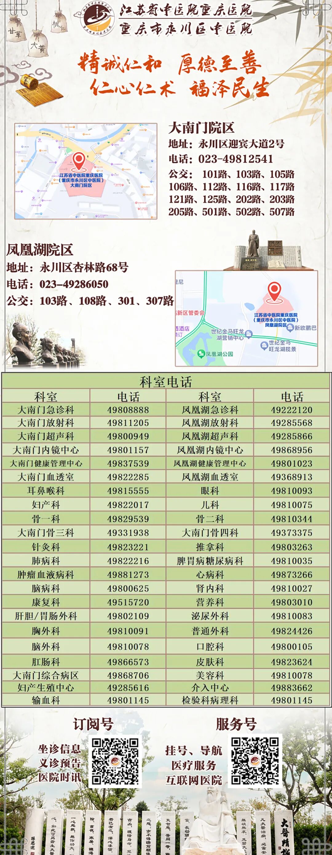 联影有哪些CT【影领未来】精准所见，安全所托！我院联影uCT 968高端CT 正式 “上岗”_https://www.jmylbn.com_新闻资讯_第9张