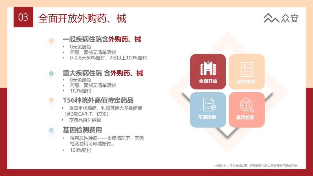 众民保中高端医疗保险