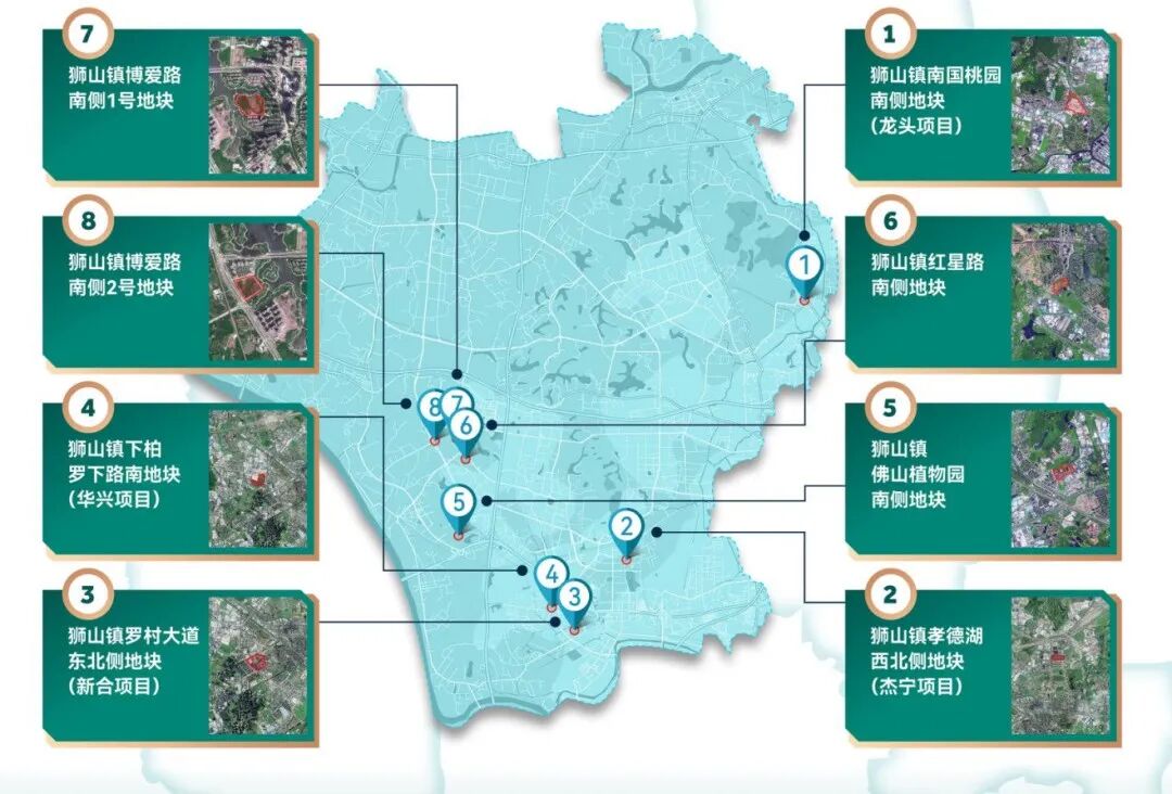 以城市中心定义狮山未来!"佛北双中心"建设强势开局!