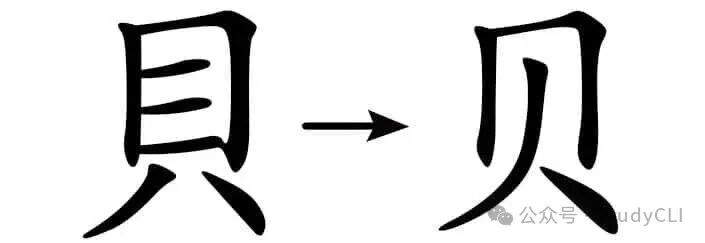 Mainland China Simplified vs Traditional Chinese ： Guide for Learners