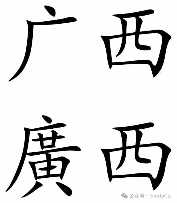 Mainland China Simplified vs Traditional Chinese ： Guide for Learners