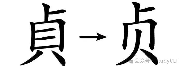 Mainland China Simplified vs Traditional Chinese ： Guide for Learners