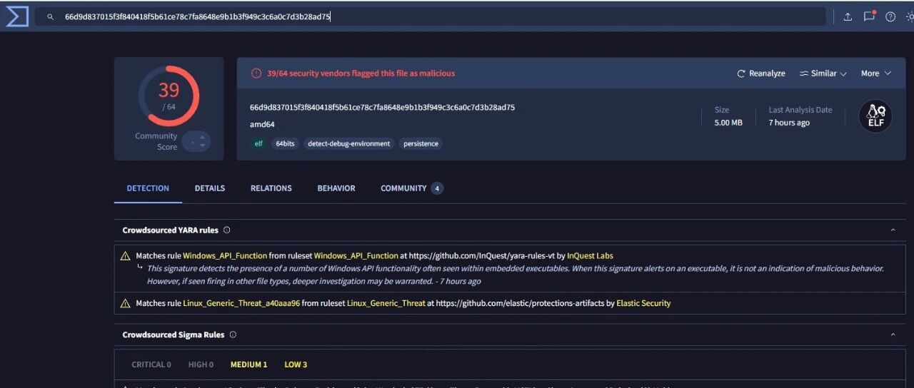 Example Image