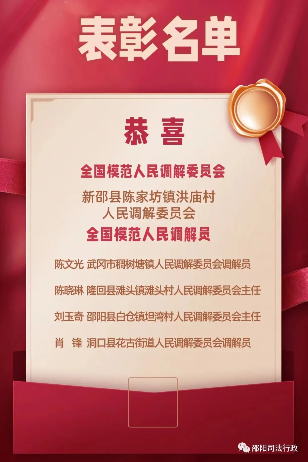 喜报！我市1个集体4名个人获评全国模范_邵阳头条网