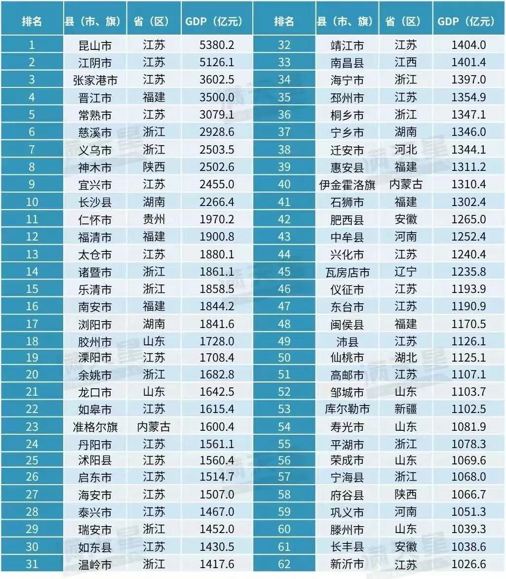 苏超背后的经济密码