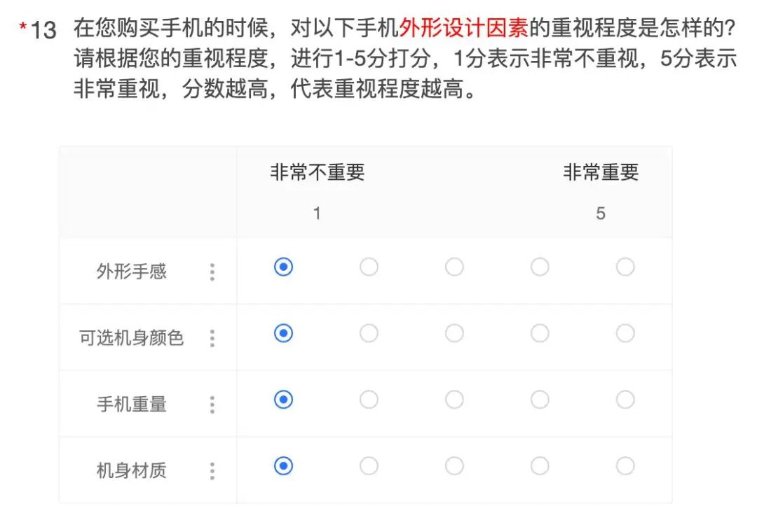 怎样设计问卷调查