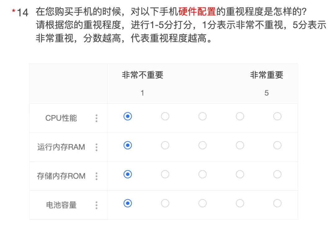 怎样设计问卷调查